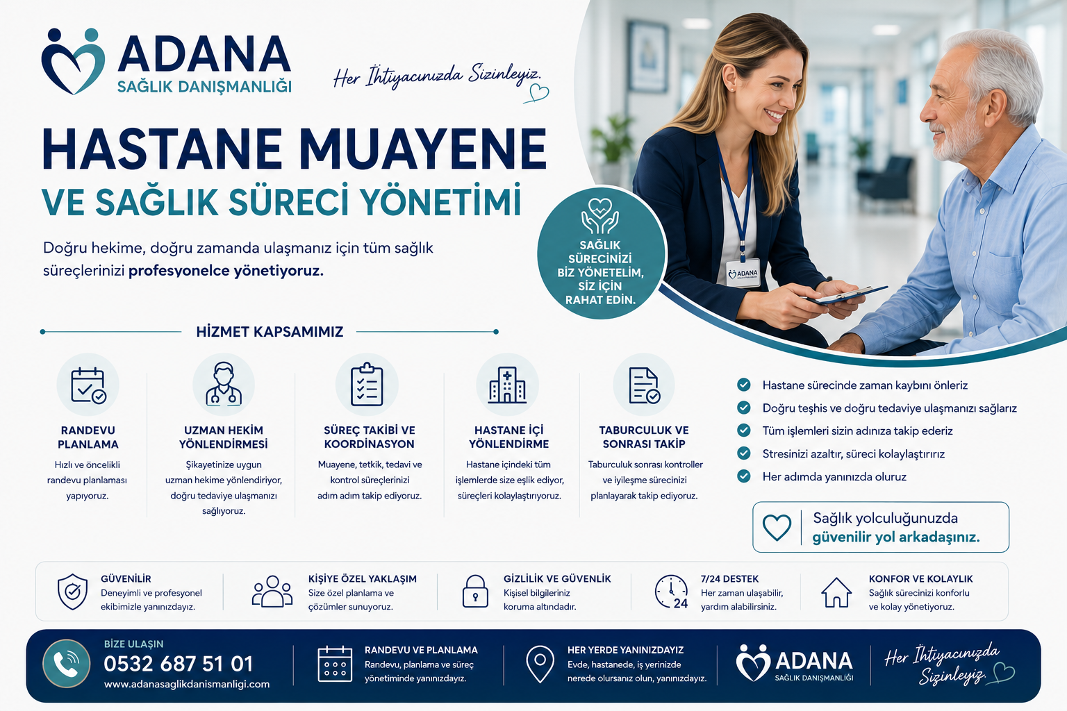 Hastane Muayene ve Sağlık Süreci Yönetimi